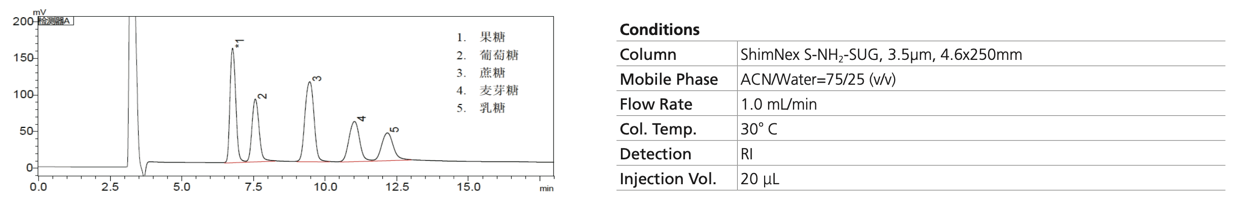 ShimNex 專用柱系列.jpg