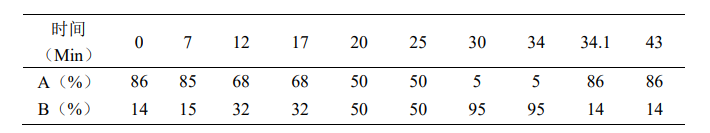 ed_1645001891581384.png image.png