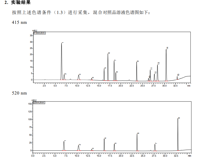 ed_1645001908644289.png image.png