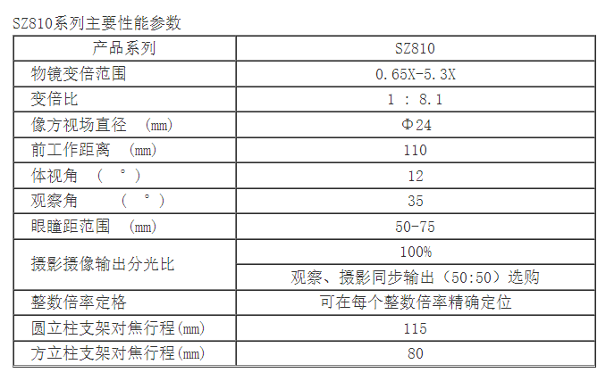 ed_1655717770195709.png image.png