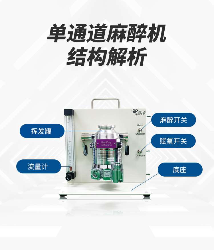 雙通道麻醉機詳情_03.jpg