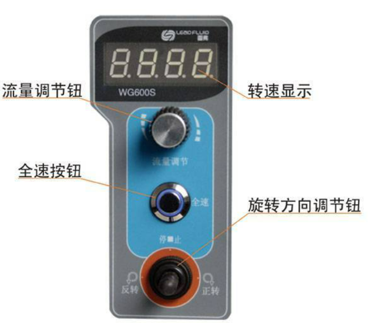 ed_1681702817978961.png image.png