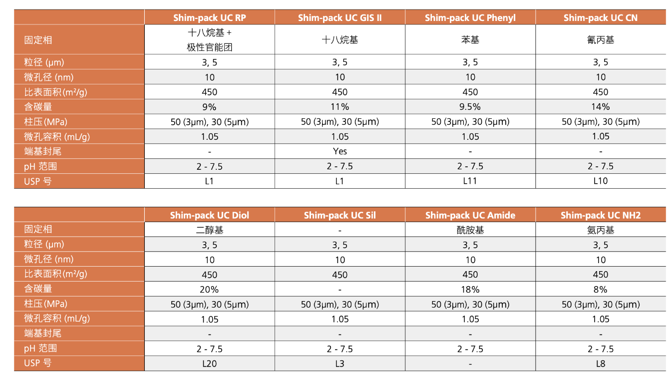 屏幕截圖 2023-10-18 145414.png