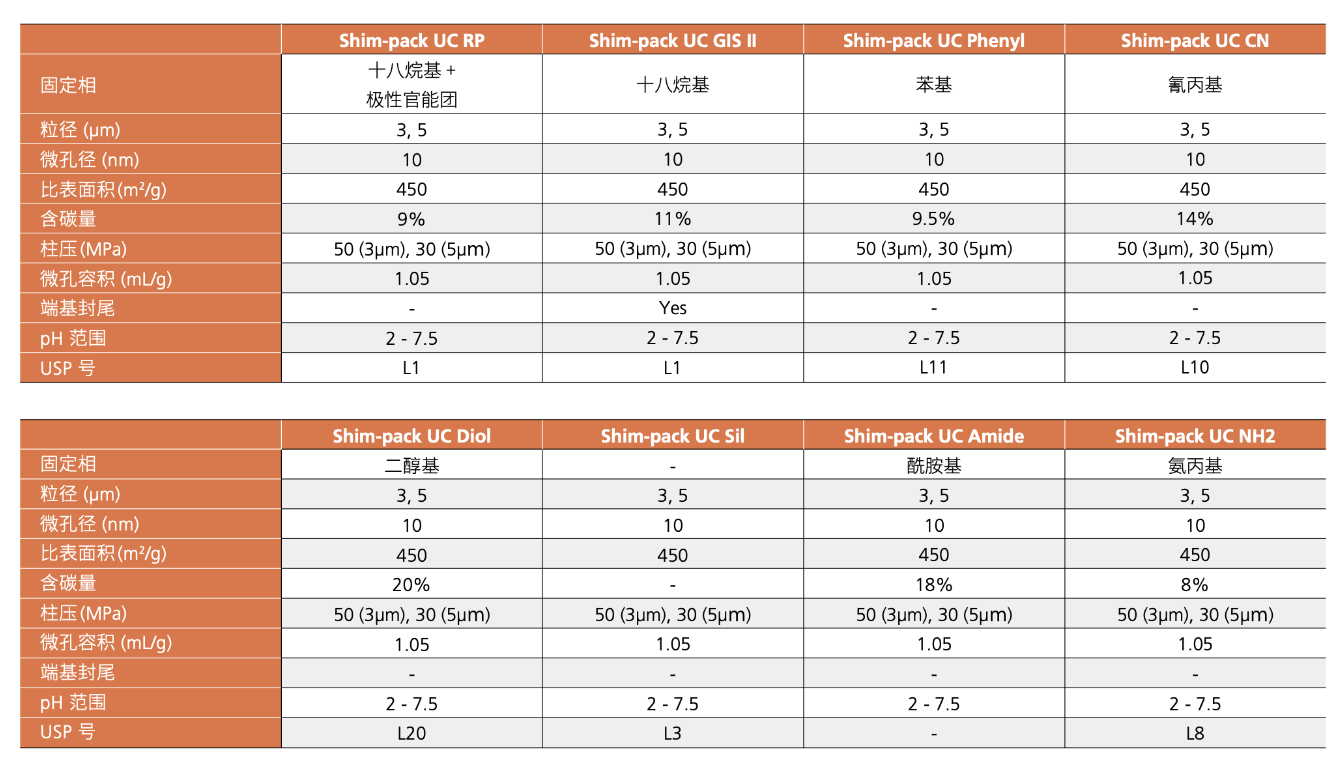 屏幕截圖 2023-10-18 153248.png