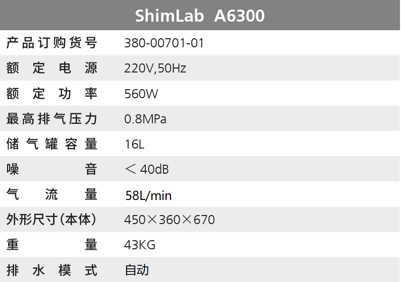 ShimLab A6300 無油空氣壓縮機(jī)-2