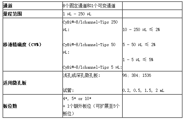 1478486299628134.png QQ截圖20161107103137.png