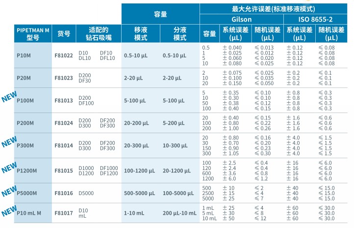 1548642287174358.jpg 1.JPG