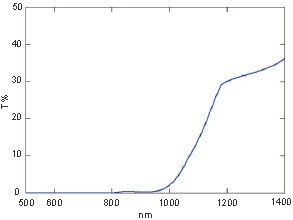 1584930021506561.jpg UV-2600-UV-2700-03.jpg