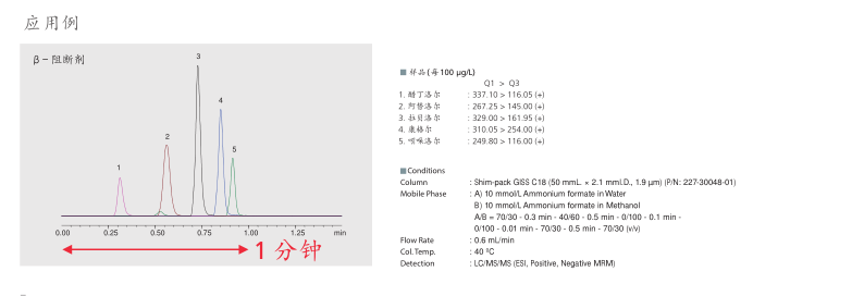 1585113032733268.png image.png